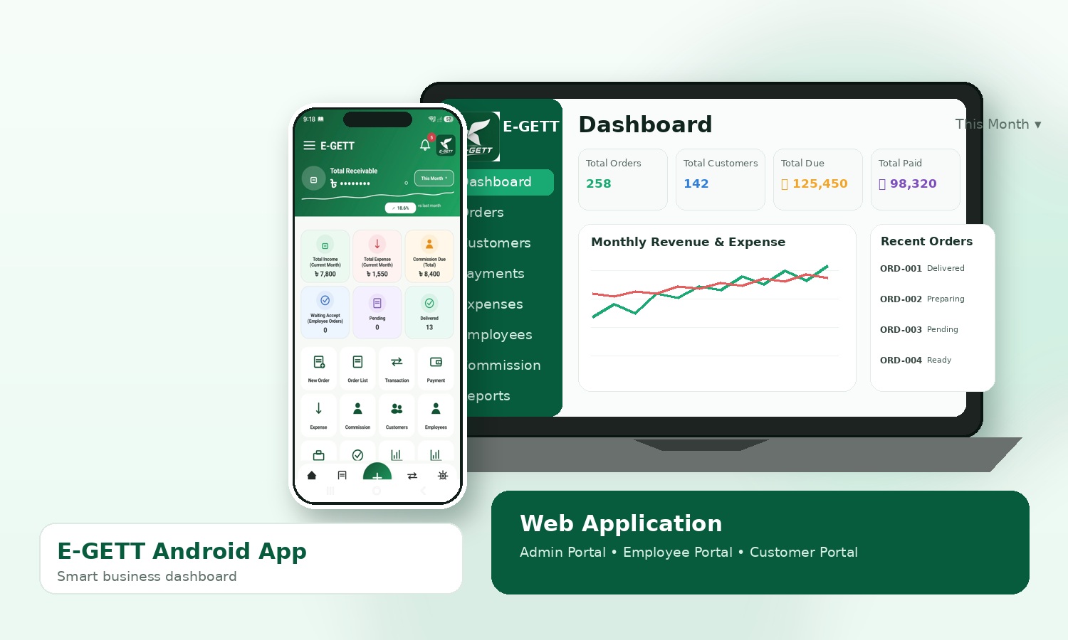 E-GETT Android App and Web Application combined showcase